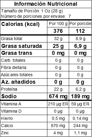 Tabla nutricional queso mini Muenster